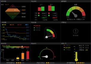中興通訊迎利好，技術研發(fā)驅動，后市展望與軟硬件開發(fā)機遇分析