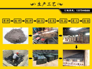 太原鑄石板 新江化工 優(yōu)質(zhì)鑄石板現(xiàn)貨供應(yīng)